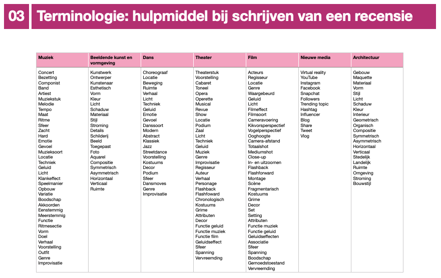 Schermafbeelding 2021-09-07 om 14.57.51